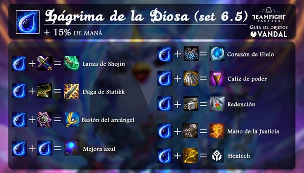 Lágrima de la diosa en TFT y todas sus fusiones con objetos