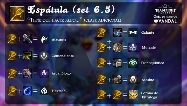 Espátula en TFT y todas sus fusiones con objetos