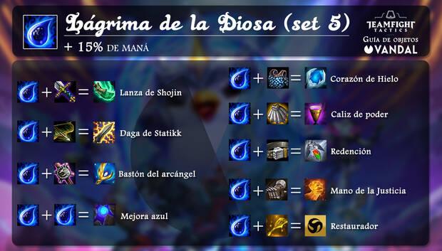 Lágrima de la diosa en TFT y todas sus fusiones con objetos