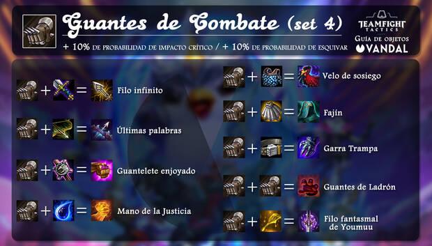 Guantes de Combate en TFT y todas sus fusiones con objetos