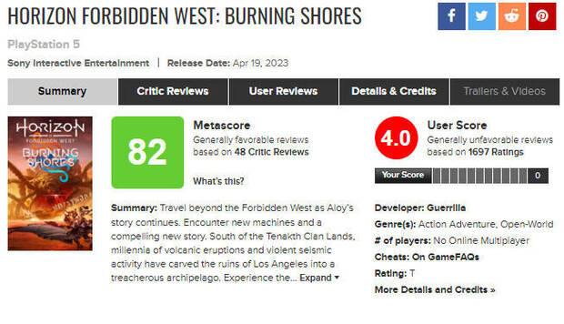 Metacritic combate el review bombing desactivando las críticas de usuarios  con un juega al juego primero