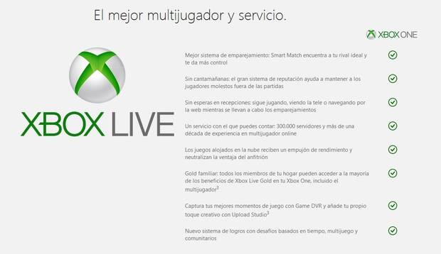 Las novedades de Xbox Live 8