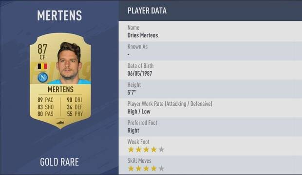 Dries Mertens