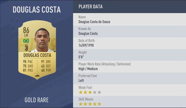 Douglas Costa