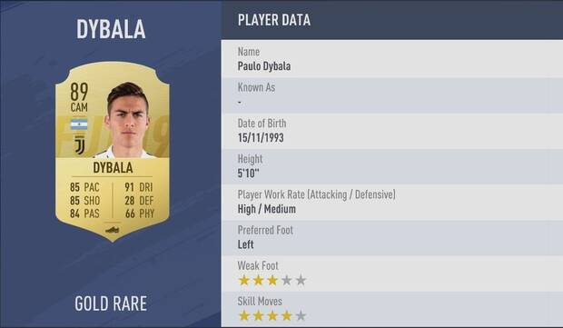 Paulo Dybala