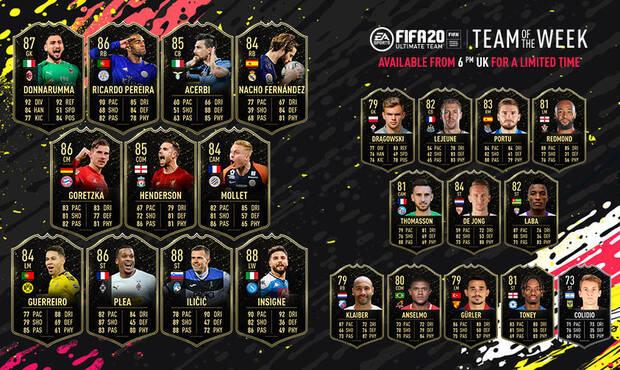 FIFA 20 FUT Plantilla completa del TOTW 20