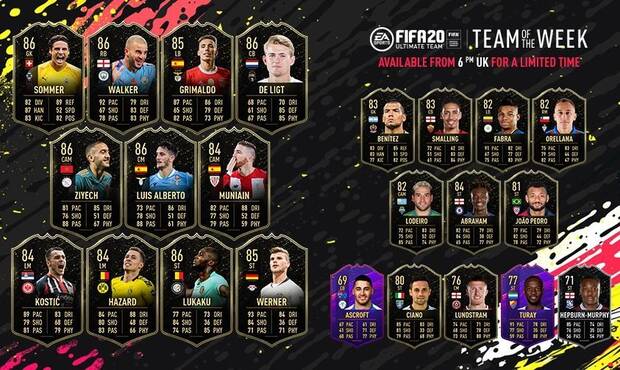 FIFA 20 FUT El equipo completo del Team of the Week 8