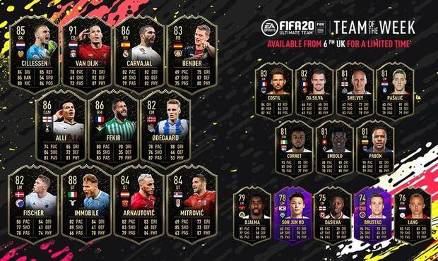 Plantilla al completo FIFA 20 FUT TOTW 12