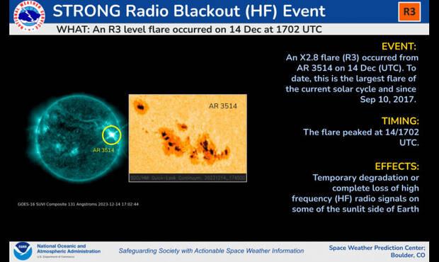 Imagen distribuida por el NOAA sobre la llamarada solar del 14 de diciembre de 2023