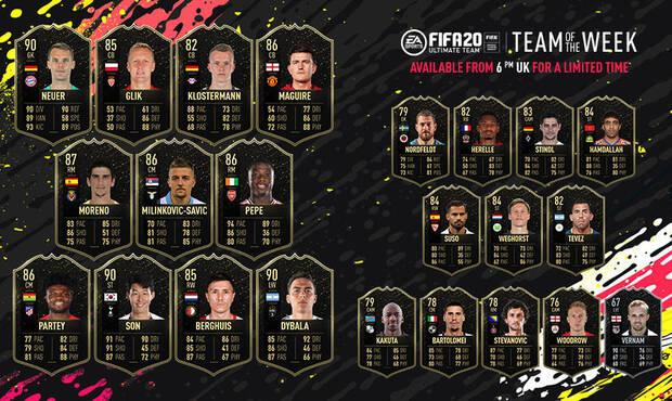 FIFA 20 FUT Plantilla completa del TOTW 23