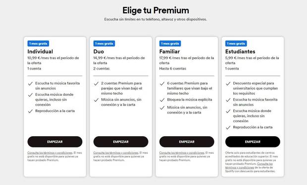 Spotify Precios