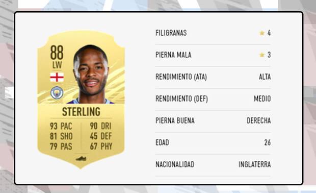 FIFA 21 - Los 25 mejores jugadores para Ultimate Team: Raheem Sterling