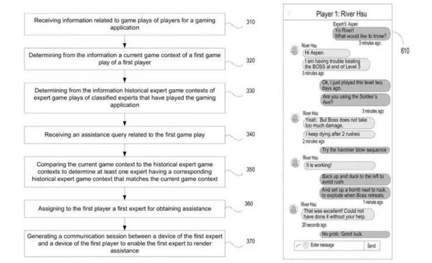Patente Sony Playstation llamar a un experto