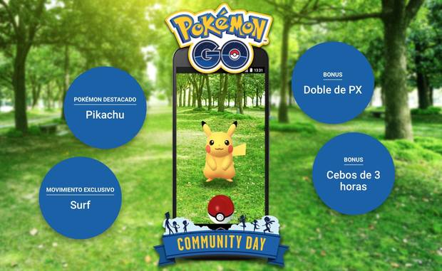 Todo sobre el evento comunidad de Pokmon GO Imagen 2