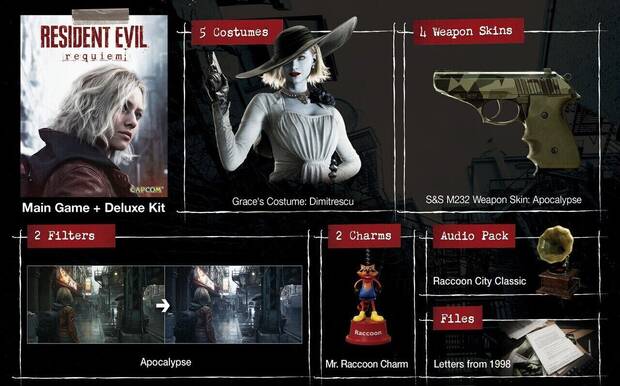 Resident Evil Requiem