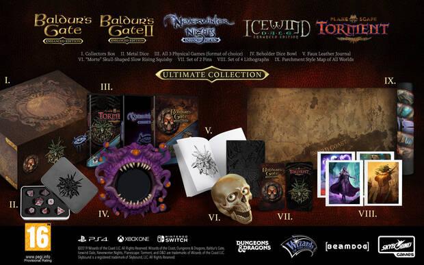 Ya a la venta las Ediciones Coleccionista de Baldur's Gate y otros juegos de D&D Imagen 5