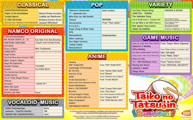 La lista completa de canciones.