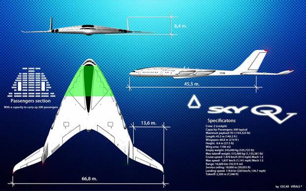 Diseño conceptual de la aeronave supersónica Sky OV