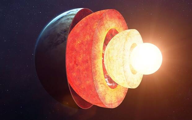 Representación gráfica del planeta Tierra dividido en las distintas capas que lo forman