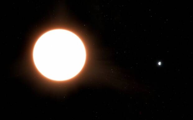 Imagen de un exoplaneta muy brillante compartida por Ricardo Ramírez Reyes, de la Universidad de Chile