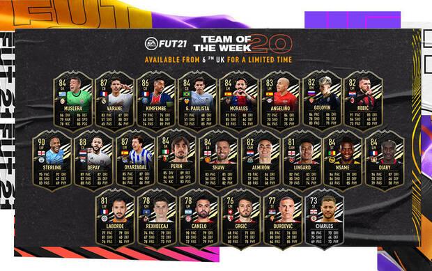 FIFA 21 - El Team of the Week 20 de FUT 21