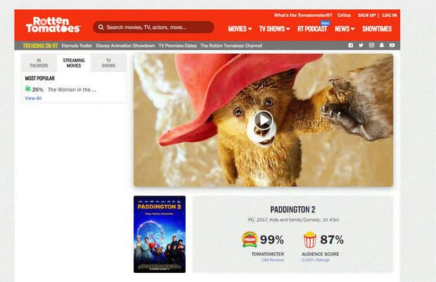 Paddington 2 pierde su puntuación perfecta en Rotten Tomatoes
