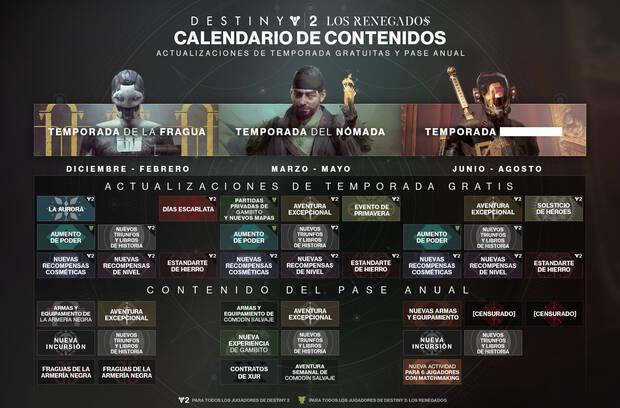 Destiny 2: Los Renegados detalla su calendario de contenido Imagen 2