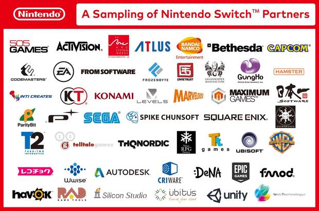 Nintendo Switch, la nueva consola hbrida entre porttil y sobremesa Imagen 9