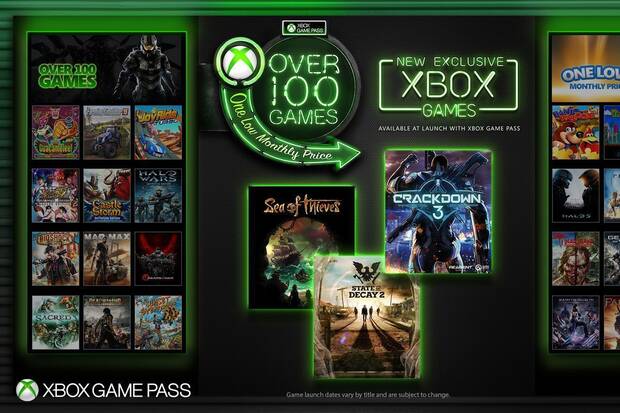 Las redes 5G, el juego vía streaming y servicios de suscripción como el Xbox Game Pass o PlayStation Now parecen destinados a formar parte del futuro del videojuego.
