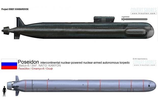 Submarino Belgorod Poseidón
