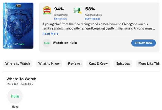 The Bear Rotten Tomatoes