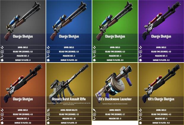 Fortnite - Temporada 3, todas las nuevas armas