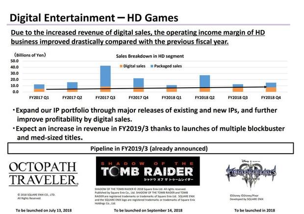 Kingdom Hearts 3 sigue fijando su lanzamiento en 2018 Imagen 2