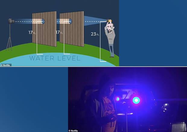 Experimento de bricolaje realizado por el terraplanista Bob Knodel