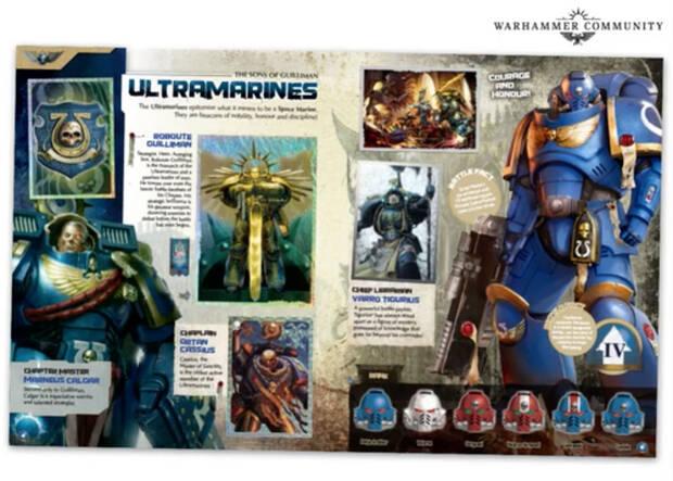 Warhammer Panini