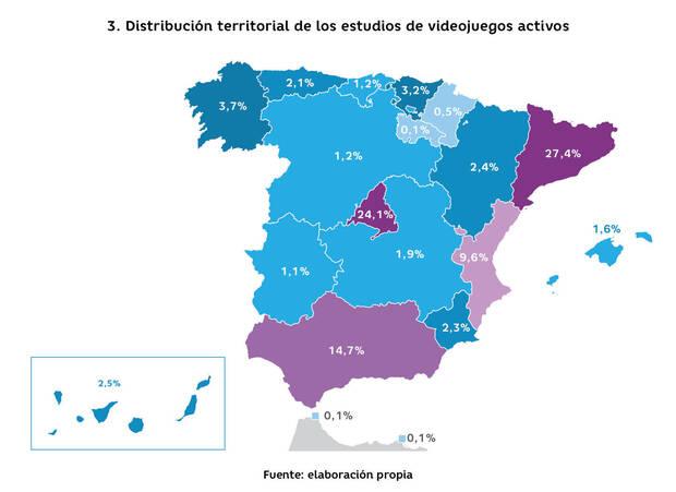 Distribución territorial de los estudios de videojuegos activos. Fuente: Libro Blanco del Desarrollo Español de Videojuegos.