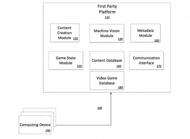 Sony quiere que los vdeos compartidos sean demos jugables, segn una patente Imagen 2