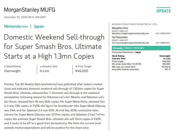 Super Smash Bros. Ultimate habra vendido 1,3 millones de copias en Japn Imagen 2