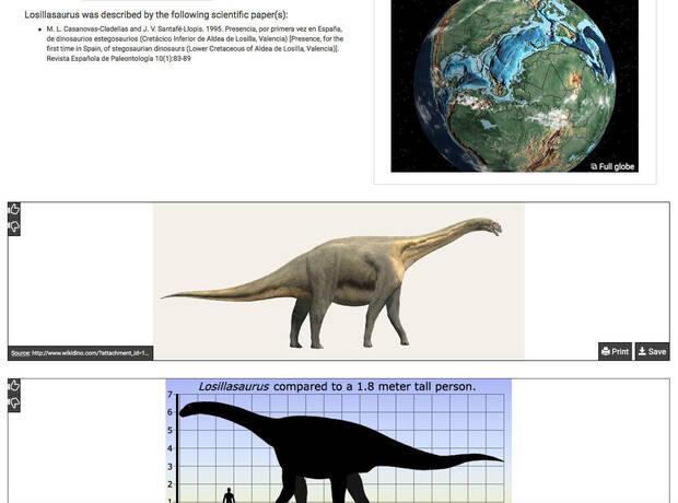 Mapa Tierra Dinosaurios