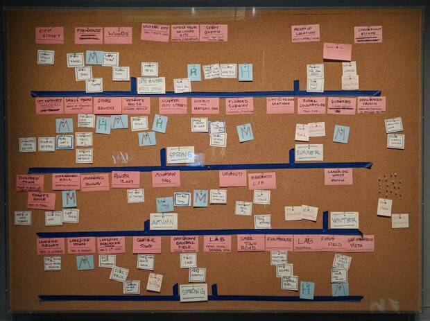 Este tabl�n lleno de post-it es el gui�n original del juego.