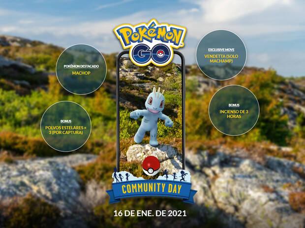 Caractersticas del Da de la Comunidad de Machop en Pokmon GO