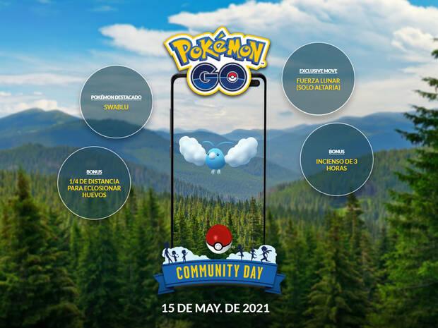 Características del Día de la Comunidad de Swablu en Pokémon GO