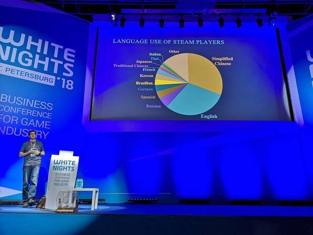 Steam tuvo 13,5 millones de 'primeras compras' entre enero y mayo Imagen 4