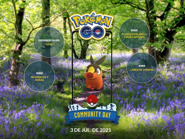 Caractersticas del Da de la Comunidad de Tepig en Pokmon GO