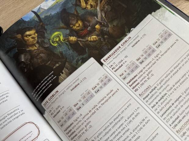 Manual de Monstruos de 2024