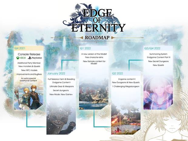 Hoja de ruta de contenido de Edge of Eternity