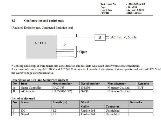 Documento confidencial del nuevo mando de Switch.