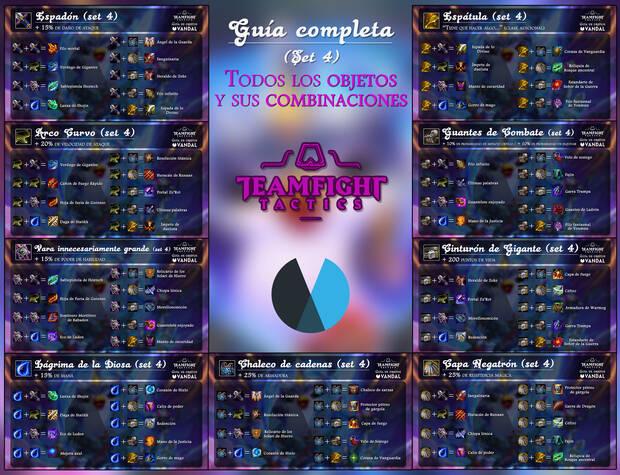 Teamfight Tactics Todos los items y sus combinaciones