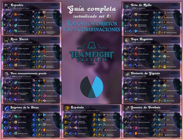 Todos Los Objetos De Teamfight Tactics Tft Combinaciones Fusiones Y Ventajas