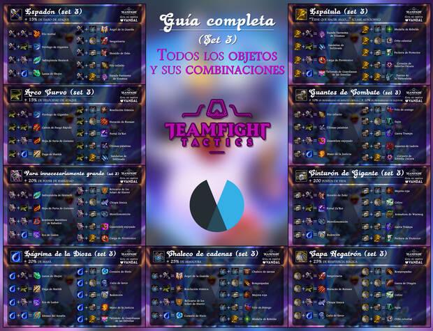 Teamfight Tactics Todos los items y sus combinaciones